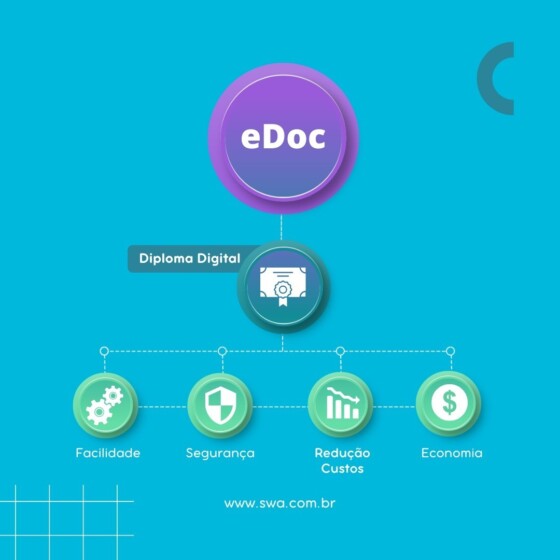 diploma digital
